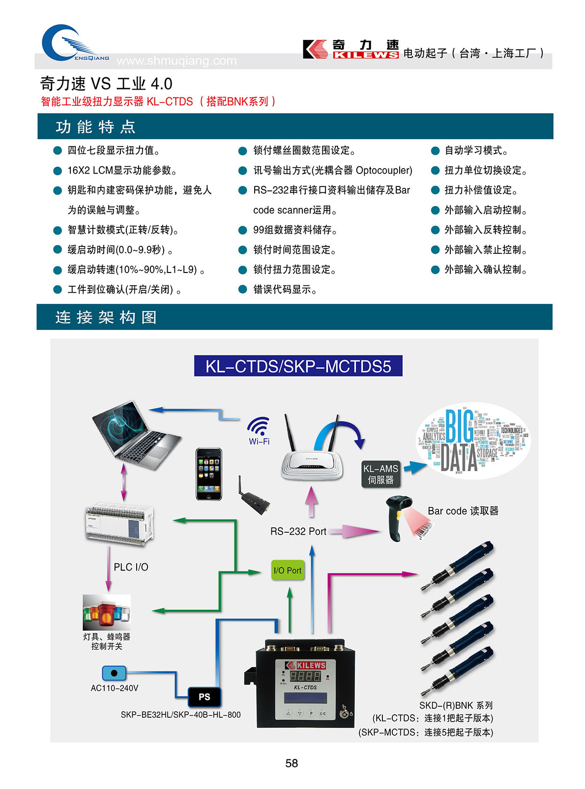 扭力顯示器KL-CTDS    2.jpg