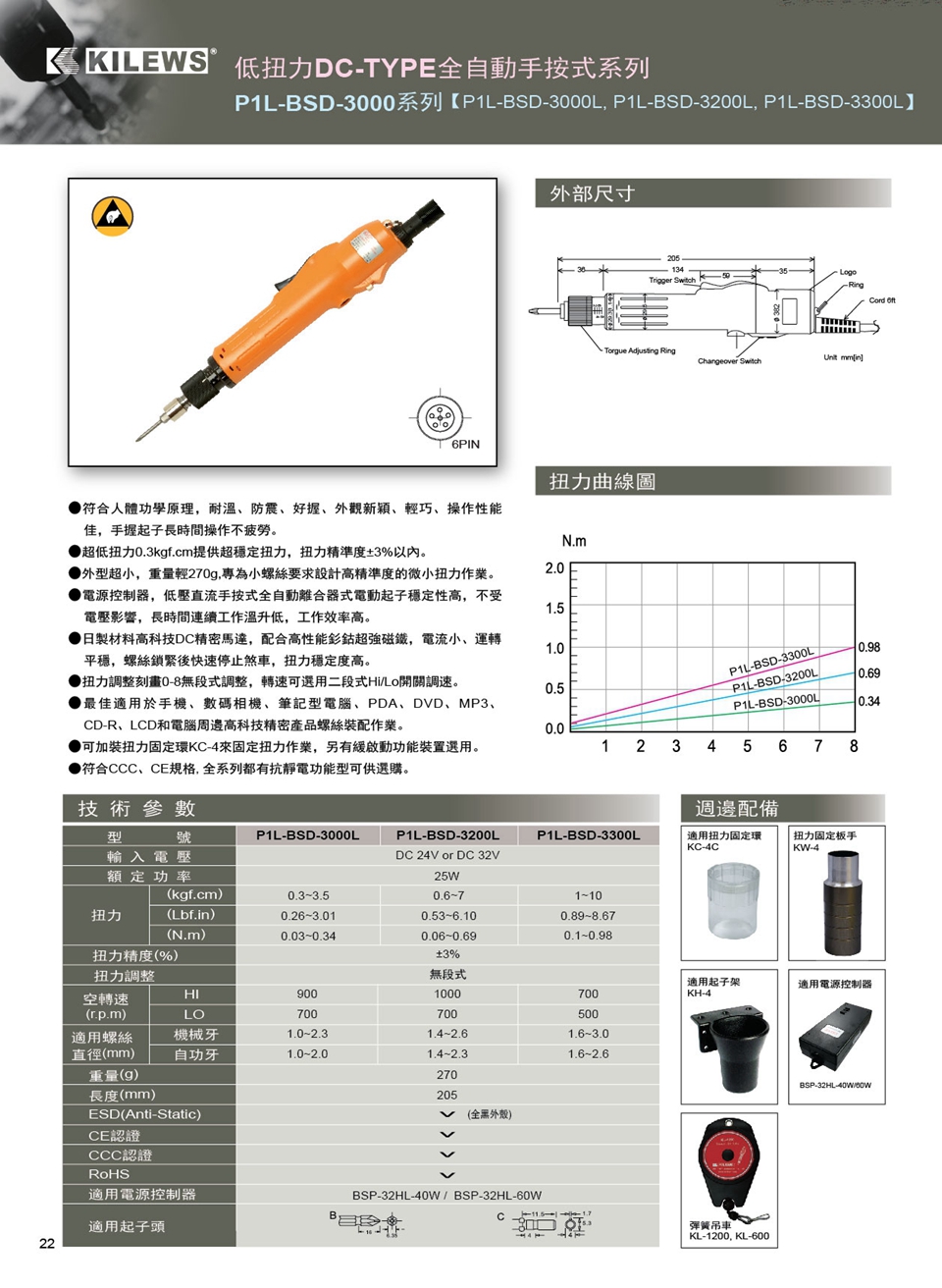 BSD3000介紹.jpg